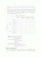 AT&T의 조직혁신 3페이지