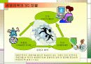 경영전략 실무에 관한 모든것 18페이지