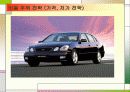 경영전략 실무에 관한 모든것 24페이지