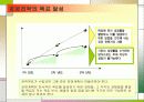 경영전략 실무에 관한 모든것 26페이지