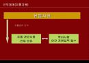 고객서비스 14페이지