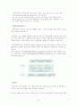 대기업의 교육훈련 사례(인사관리) 7페이지