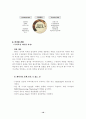 대기업의 교육훈련 사례(인사관리) 10페이지