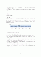 대기업의 교육훈련 사례(인사관리) 15페이지