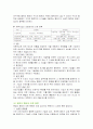 국제기업의 전략적 제휴 6페이지