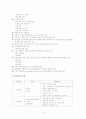 지역사회간호학- 방문보건사업 5페이지