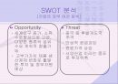 양사장의 고민 - 동신섬유사 (인사) 6페이지