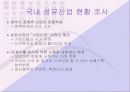 양사장의 고민 - 동신섬유사 (인사) 7페이지
