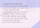 양사장의 고민 - 동신섬유사 (인사) 13페이지