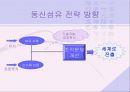 양사장의 고민 - 동신섬유사 (인사) 27페이지