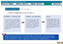 강사장의 고민 - HCG2005년프로젝트 24페이지