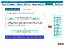 강사장의 고민 - HCG2005년프로젝트 25페이지