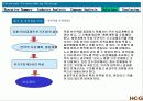 강사장의 고민 - HCG2005년프로젝트 30페이지
