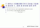 (기업사례, 경영사례) 스웨덴의 통신회사 에릭슨의 중국 진출 (해외진출) 성공 사례와 시사점 분석 36페이지