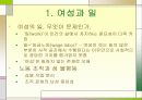 (여성채용) 여성의 취업문제 및 여성채용에 대한 이해와 실태 및 취업활성화 방안 발표레포트 4페이지