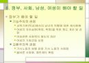 (여성채용) 여성의 취업문제 및 여성채용에 대한 이해와 실태 및 취업활성화 방안 발표레포트 18페이지