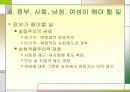 (여성채용) 여성의 취업문제 및 여성채용에 대한 이해와 실태 및 취업활성화 방안 발표레포트 19페이지