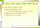 (여성채용) 여성의 취업문제 및 여성채용에 대한 이해와 실태 및 취업활성화 방안 발표레포트 20페이지