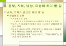 (여성채용) 여성의 취업문제 및 여성채용에 대한 이해와 실태 및 취업활성화 방안 발표레포트 21페이지