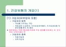 (건강보험) 건강보험에 대한 이해와 실태 및 문제점 개선방안 5페이지
