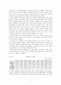 (청년 실업) 외국의 청년실업 해결 사례를 통한 우리나라 청년실업 대책과 방향제언 (현 정책 대안에 대한 비판적 견해) 10페이지