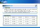 [노사관계] 2004년 철도청 파업 사례 3페이지