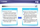[노사관계] 2004년 철도청 파업 사례 7페이지