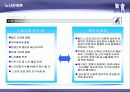 [노사관계] 2004년 철도청 파업 사례 8페이지