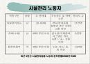(비정규직, 노조문제) 비정규직에 대한 이해와 문제점 및 해결방안 파워포인트 13페이지