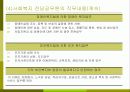 (복지사) 사회복지사의 역할과 사회복지 14페이지