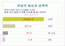 (성폭력, 성범죄) 성폭력의 발생과 증가 원인에 대한 탐구와 성폭력 방지 대안 6페이지