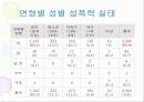(성폭력, 성범죄) 성폭력의 발생과 증가 원인에 대한 탐구와 성폭력 방지 대안 9페이지