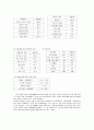  집단따돌림 10페이지
