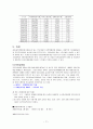 장애인법 19페이지
