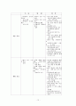 학교폭력 12페이지