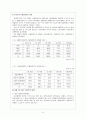 신용카드의 문제점 6페이지