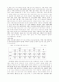 간통죄의 의미,존폐여부 4페이지