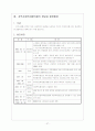  지역사회복지협의회 27페이지