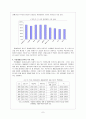 산업재해보상보험제도 7페이지