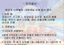 코크플레이 배 카트라이더에 대한 레포트(파워포인트) 11페이지