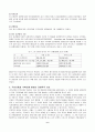 국내기업의 합병사례 6페이지