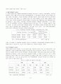 국내기업의 합병사례 7페이지