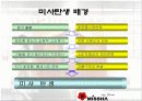 미샤의 3300원의 신화 5페이지