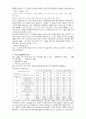 낙태죄와 인권 4페이지