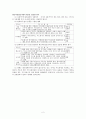 [참고자료]신용카드에 부정사용에 대한 형법적 평가 2페이지