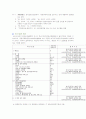 중소기업론 4페이지