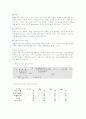 중소기업론 10페이지