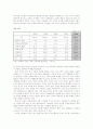 포스트모더니즘에서의 가족해체 9페이지