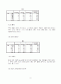사회복지조사론 4페이지