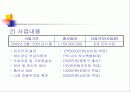 재래시장의 현황과 살아남기위한 대안모색 18페이지